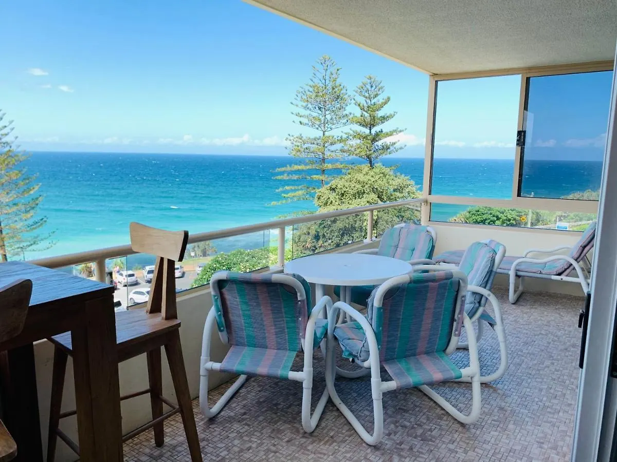 Park Towers-Goodwin Towers Holiday Units Gold Coast